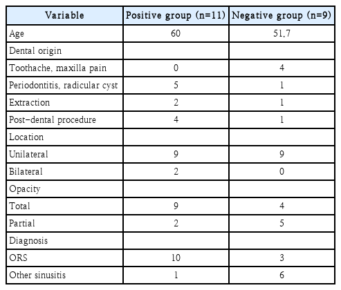 t2-kjorl-hns-2019-00808.png