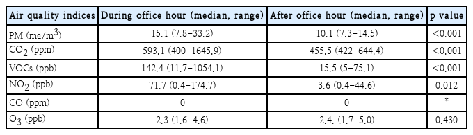 t2-kjorl-hns-2019-00822.png