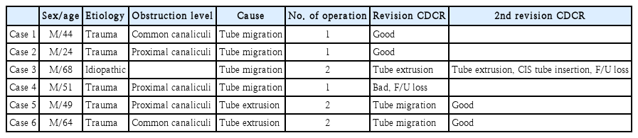 t2-kjorl-hns-2020-00241.png