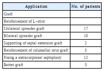 t2-kjorl-hns-2021-00052.png