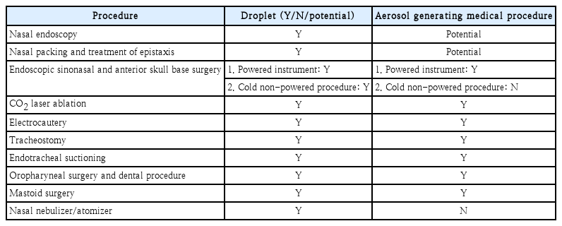 t2-kjorl-hns-2021-00178.png