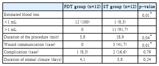 t2-kjorl-hns-2023-00031.png