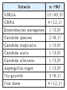 t2-kjorl-hns-2023-00311.png