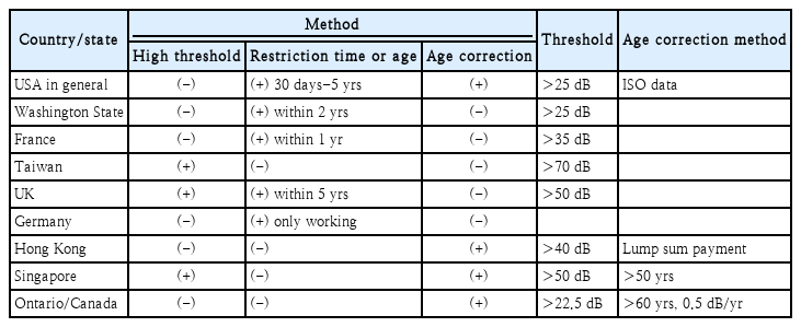 t2-kjorl-hns-2023-01193.png