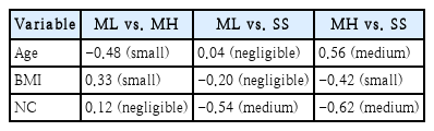 t2-kjorl-hns-2026-00241.png