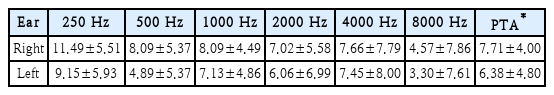 t2-kjorl-hns-2026-00367.png