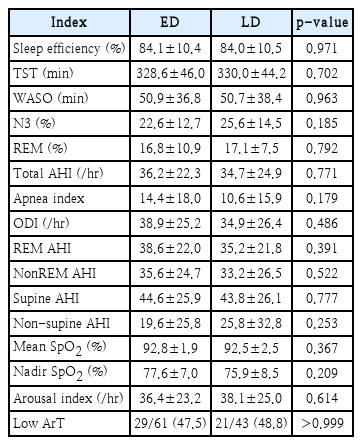 t2-kjorl-hns-2026-00395.png