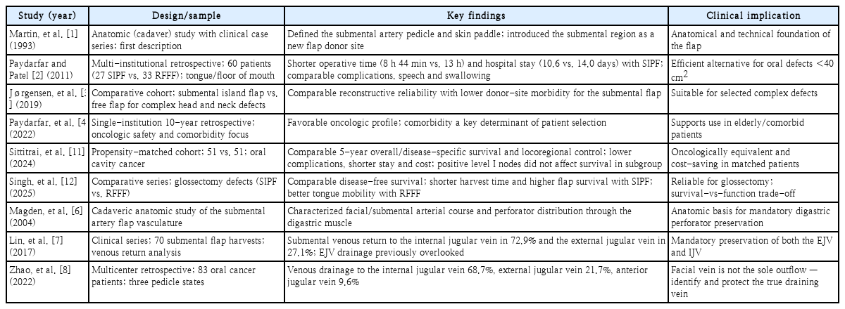 t2-kjorl-hns-2026-00514.png