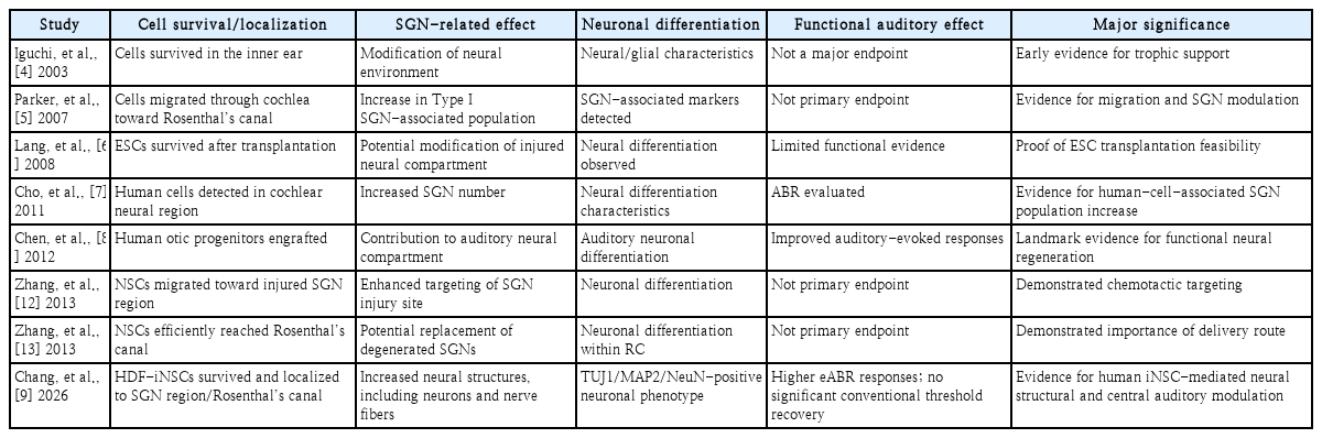t2-kjorl-hns-2026-00647.png