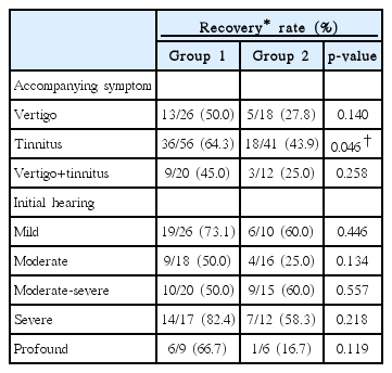 t3-kjorl-hns-2016-16810.png