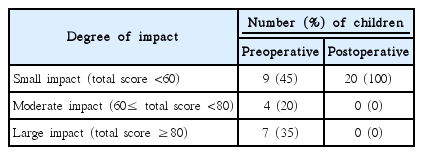 t3-kjorl-hns-2016-17279.png