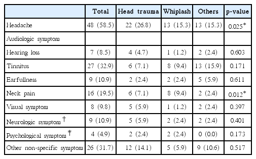 t3-kjorl-hns-2017-00094.png