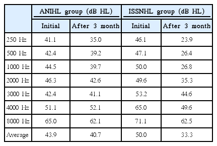 t3-kjorl-hns-2018-00262.png