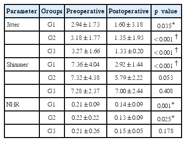 t3-kjorl-hns-2018-00381.png