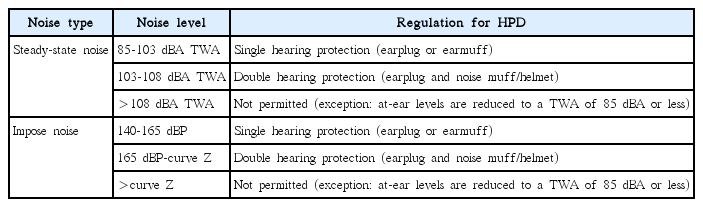 t3-kjorl-hns-2018-00416.png