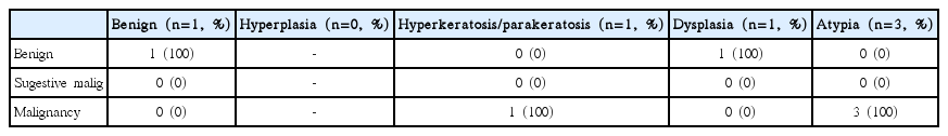 t3-kjorl-hns-2018-00458.png