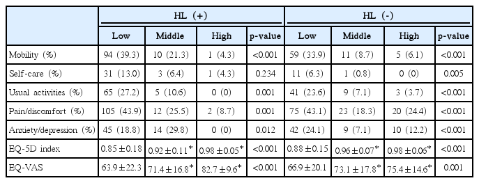 t3-kjorl-hns-2018-00773.png