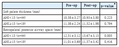 t3-kjorl-hns-2019-00101.png