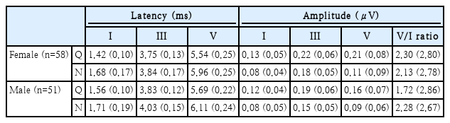 t3-kjorl-hns-2019-00290.png