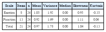 t3-kjorl-hns-2019-00416.png