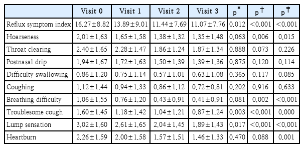 t3-kjorl-hns-2019-00899.png