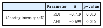 t3-kjorl-hns-2020-00094.png