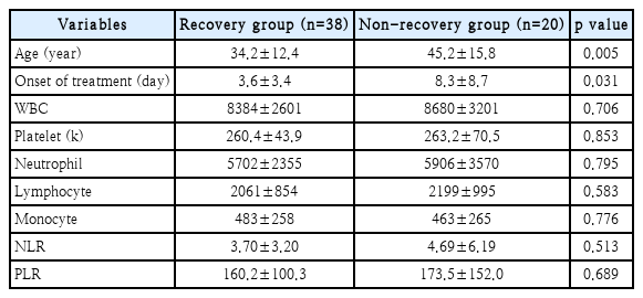 t3-kjorl-hns-2020-00318.png