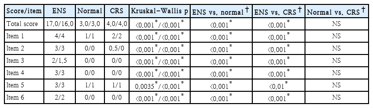 t3-kjorl-hns-2026-00017.png
