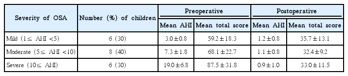 t4-kjorl-hns-2016-17279.png