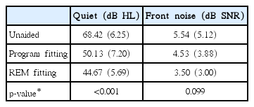 t4-kjorl-hns-2018-00052.png