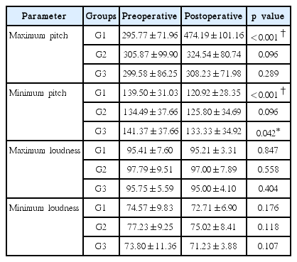 t4-kjorl-hns-2018-00381.png