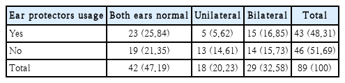 t4-kjorl-hns-2019-00353.png