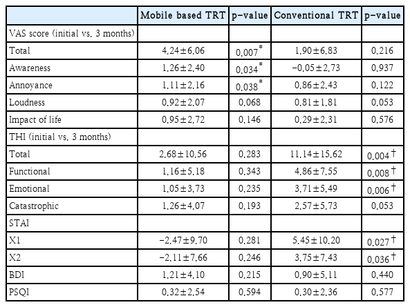 t4-kjorl-hns-2022-00815.png