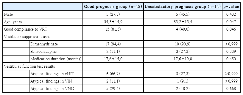 t4-kjorl-hns-2023-00430.png