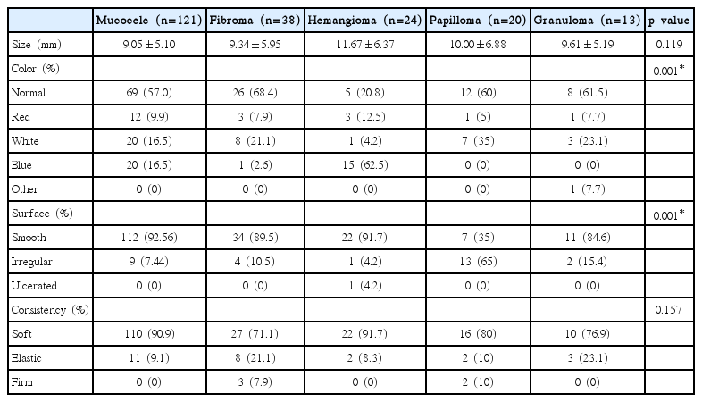 t5-kjorl-hns-2017-00332.png