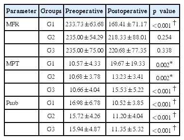 t5-kjorl-hns-2018-00381.png