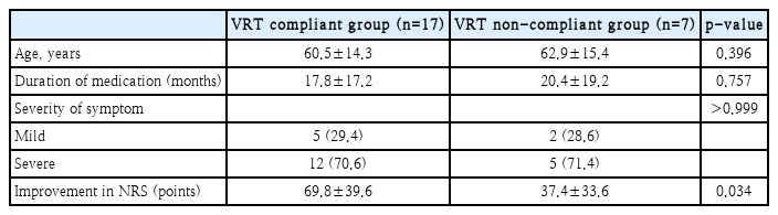 t5-kjorl-hns-2023-00430.png